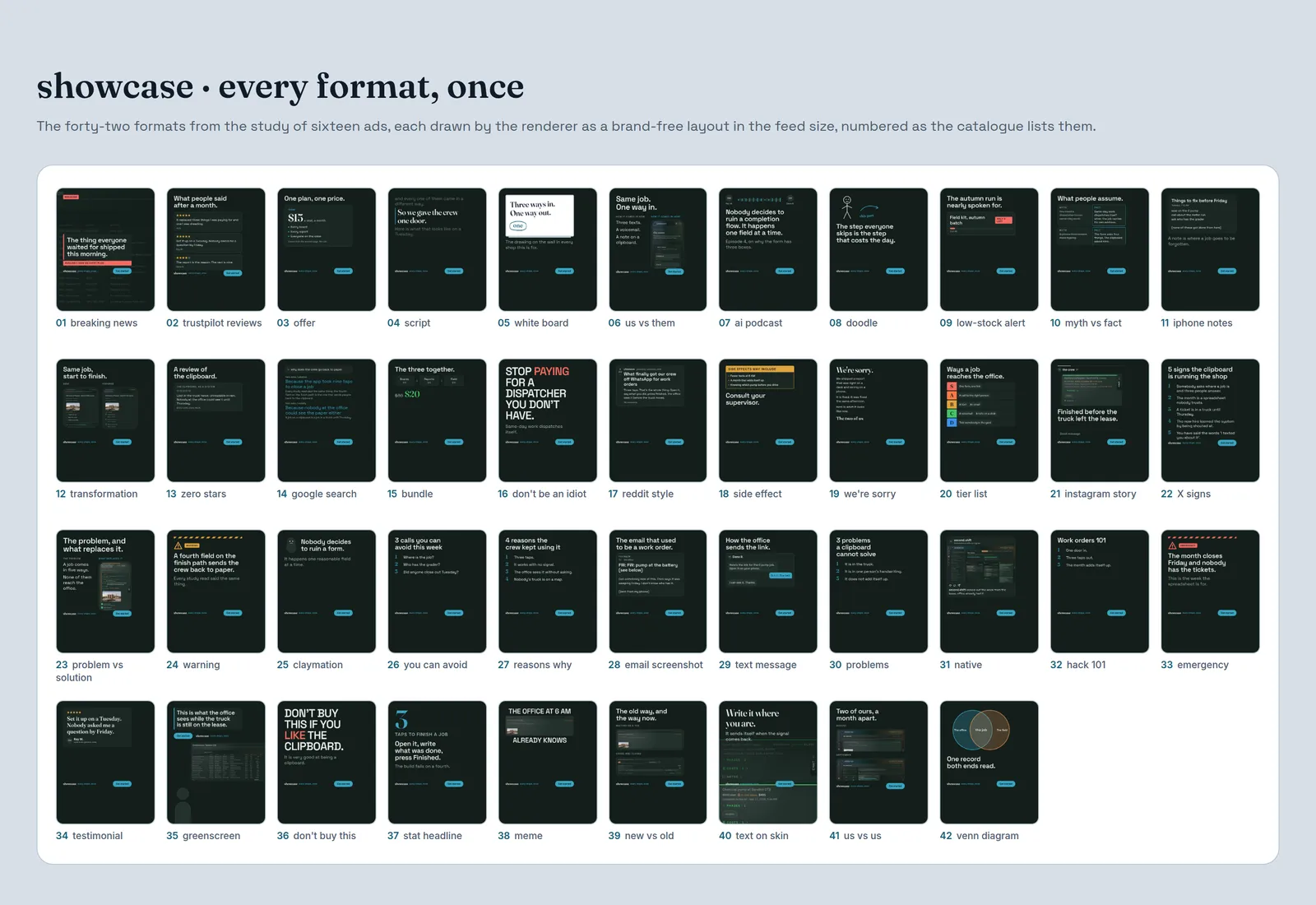 All forty two ad formats, each rendered once by PikPach as a brand free layout and arranged in a numbered grid, from breaking news to venn diagram.